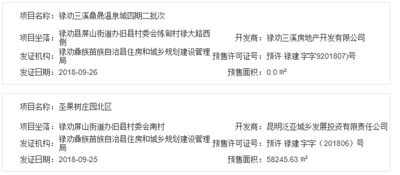 屏山县招聘新机遇：开启职业生涯新篇章